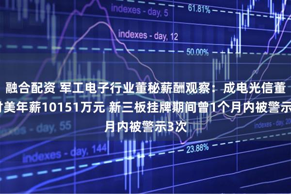 融合配资 军工电子行业董秘薪酬观察：成电光信董秘付美年薪10151万元 新三板挂牌期间曾1个月内被警示3次